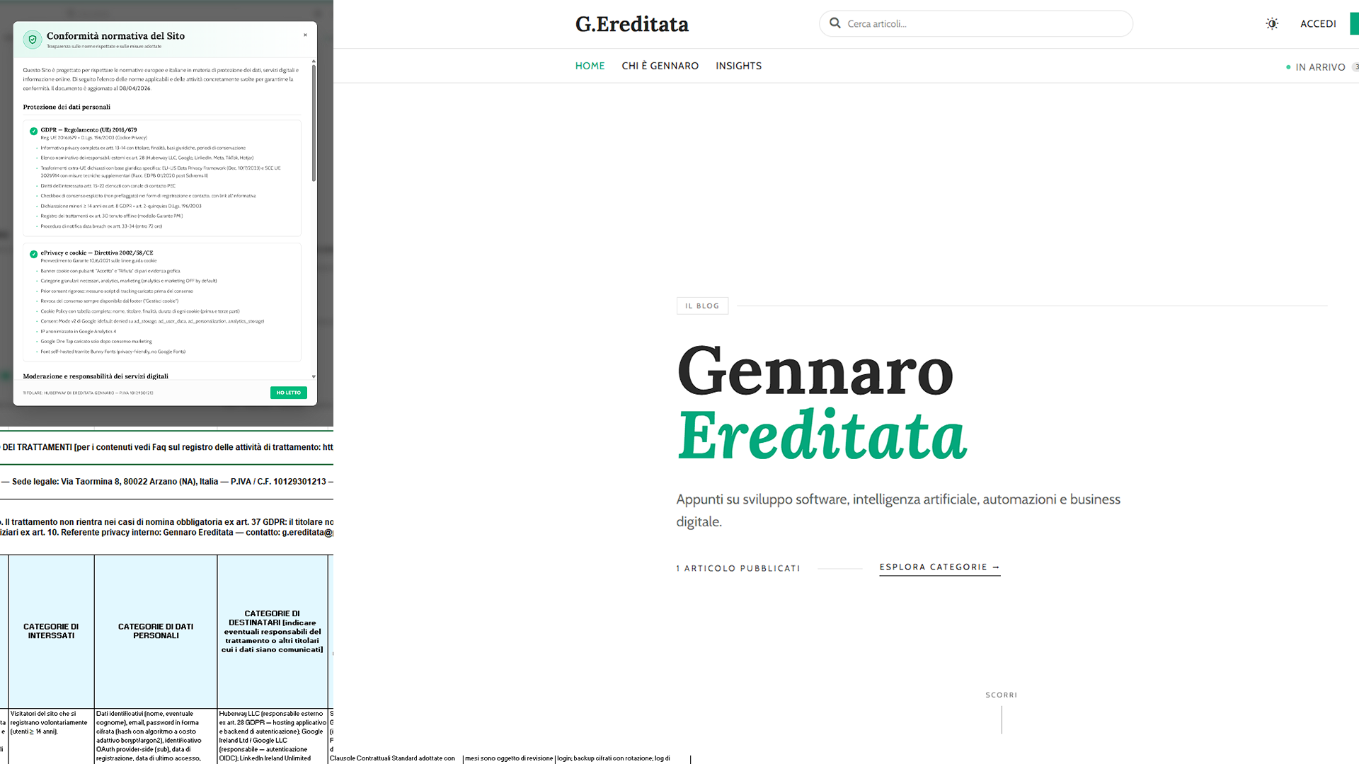 Compliance digitale: tutti ne parlano, pochi la costruiscono davvero